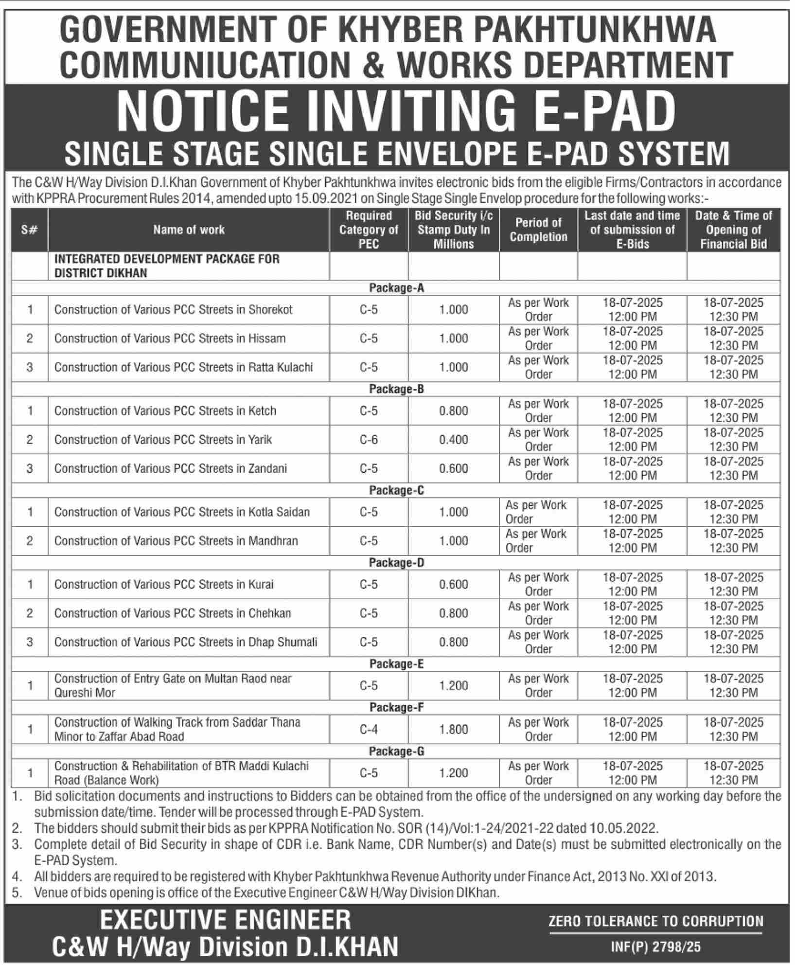 Communication & Works Department D.I.Khan Tender Notice